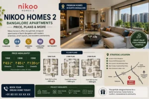 Nikoo Homes 2: Bangalore Apartments Price, Plans