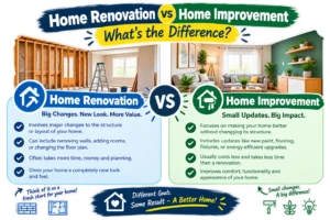 Home Renovation vs Home Improvement: What's the Difference?